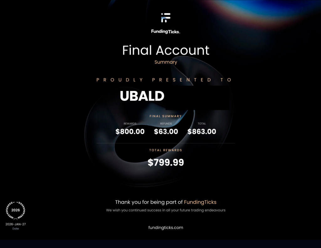 payouty 02 2026 a6