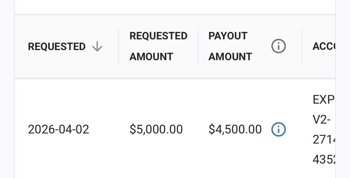Payout proof 3